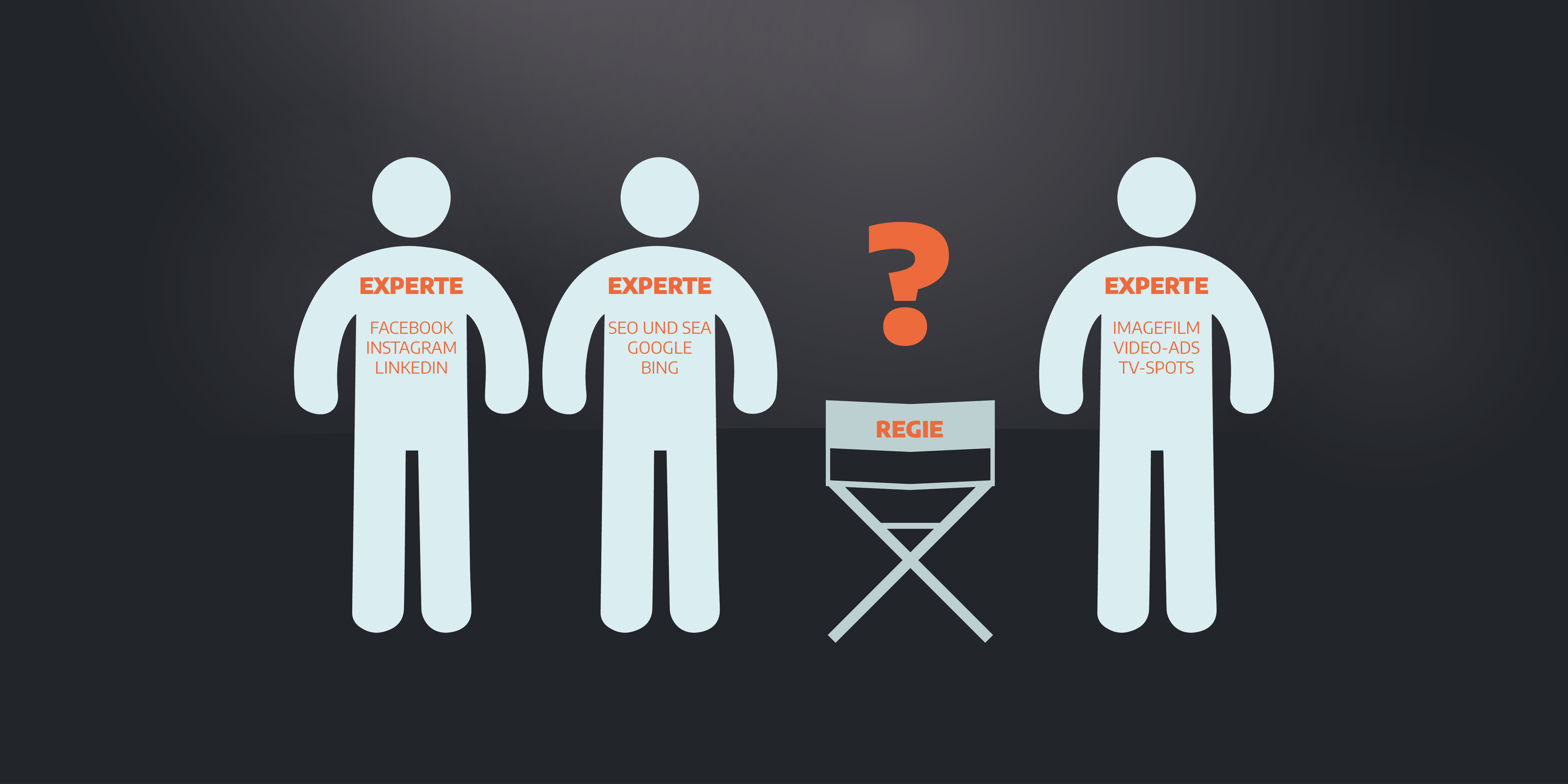 Ein Haufen Experten macht noch lang keine Marke